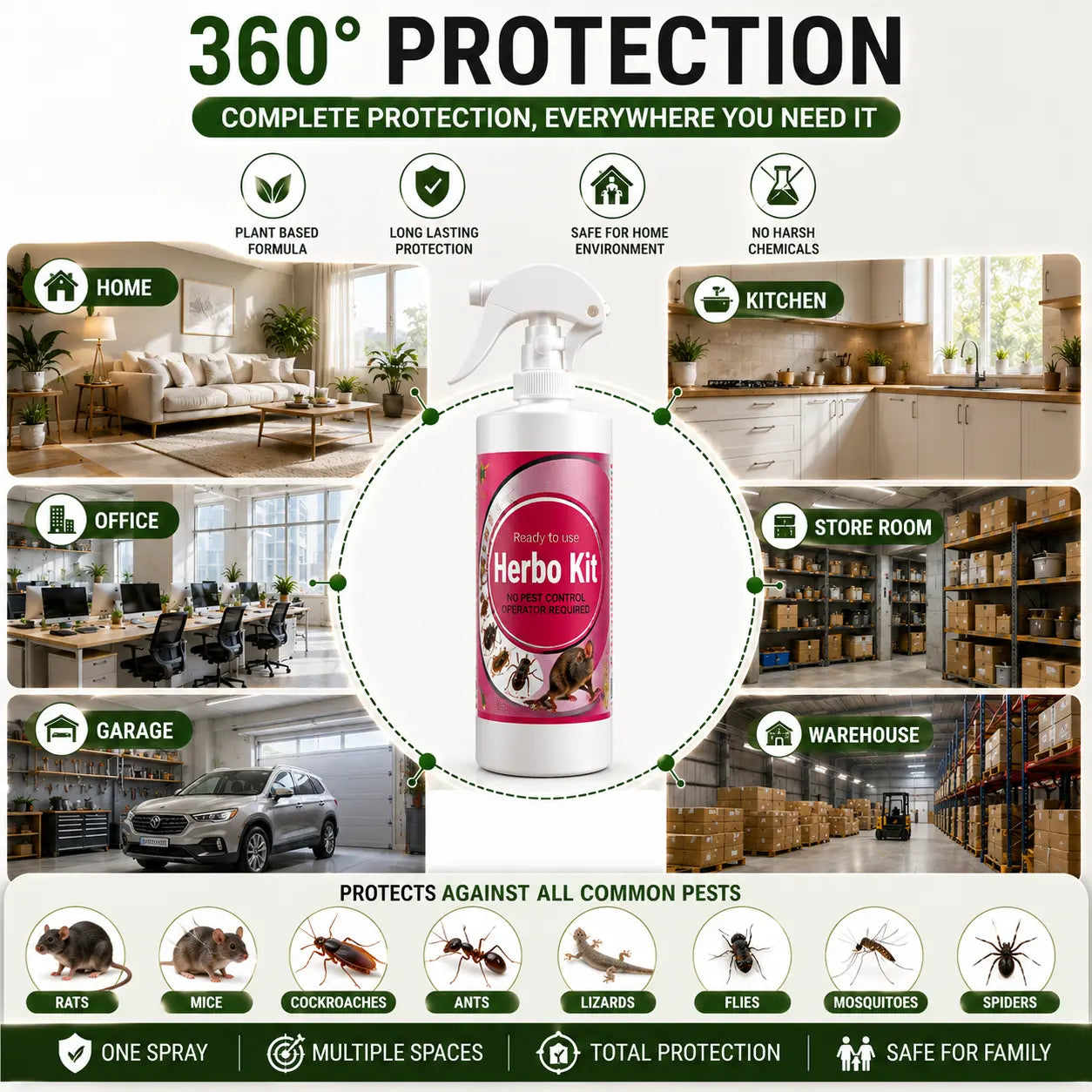 Herbo Kit All-in-One Pest Control Spray Combo | Rat, Lizard, Cockroach, Ant, Bed Bug & Mosquito Protection
