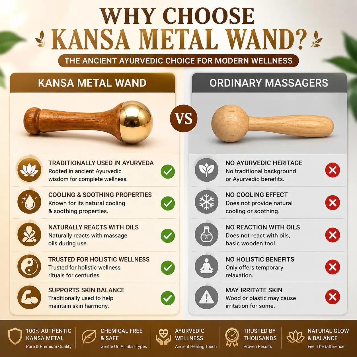 Ayurvedic Kansa Therapy Wand – Face, Body & Foot Massage Tool | Ancient Ayurvedic Wellness for Everyday